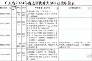 亚运网球次轮：混双朱琳&布云朝克特、男双吴易昺&张之臻均晋级
